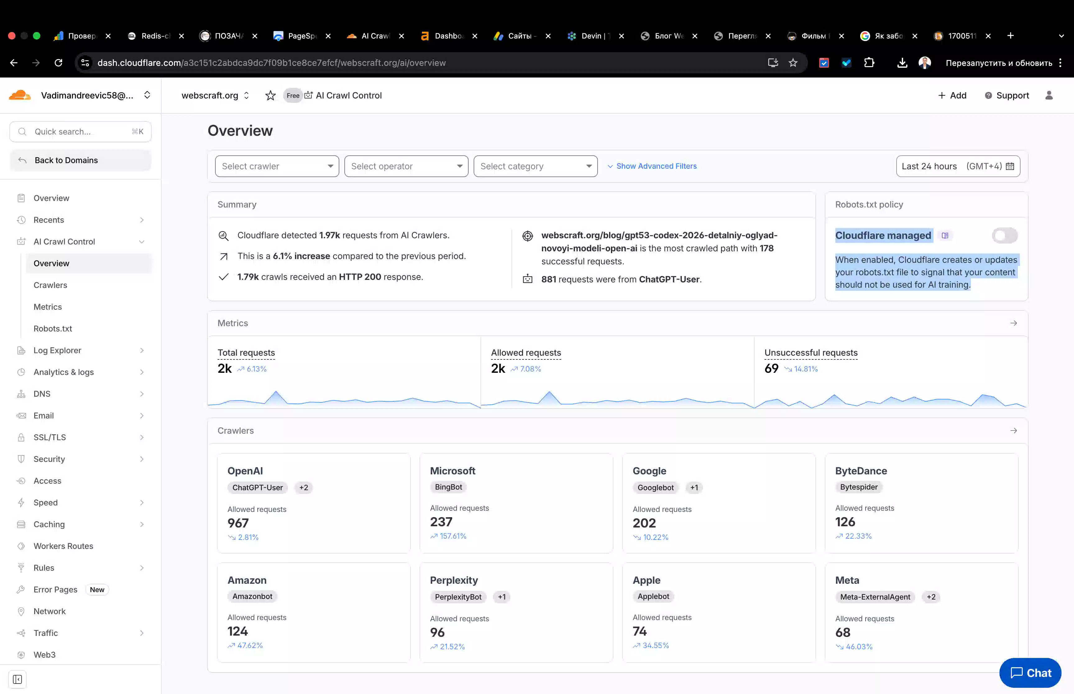Як заборонити навчання ШІ на вашому сайті через Cloudflare (robots.txt AI policy)