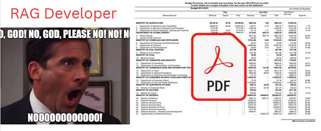 RAG для PDF: як задавати питання по документах — повний гайд 2026