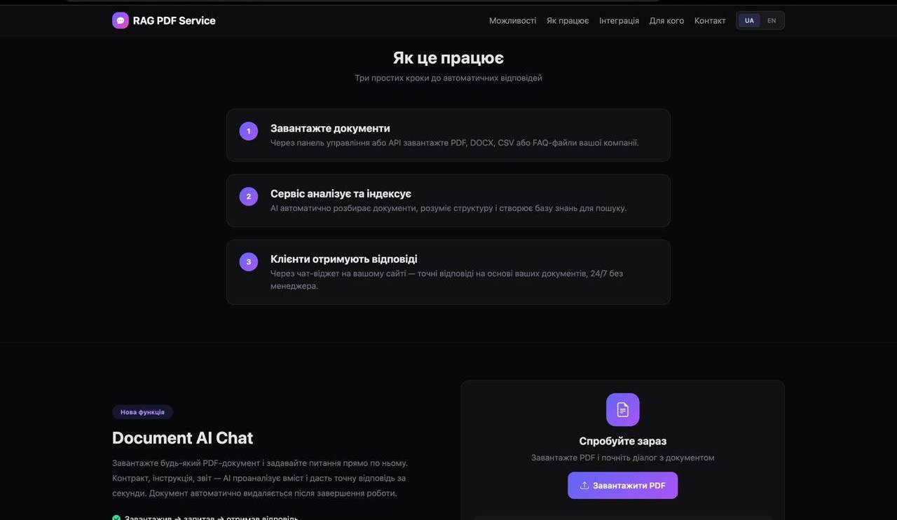 RAG PDF Service — AI-асистент для бізнесу - gallery image