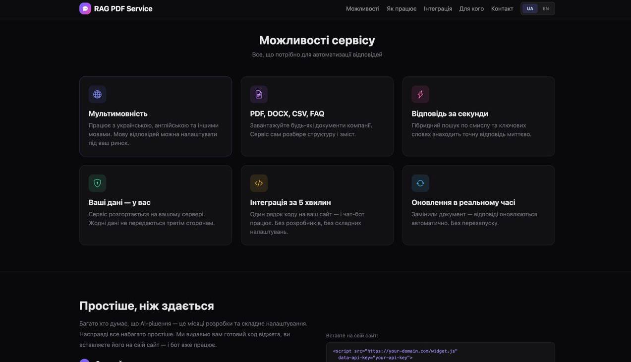 RAG PDF Service — AI-асистент для бізнесу - gallery image