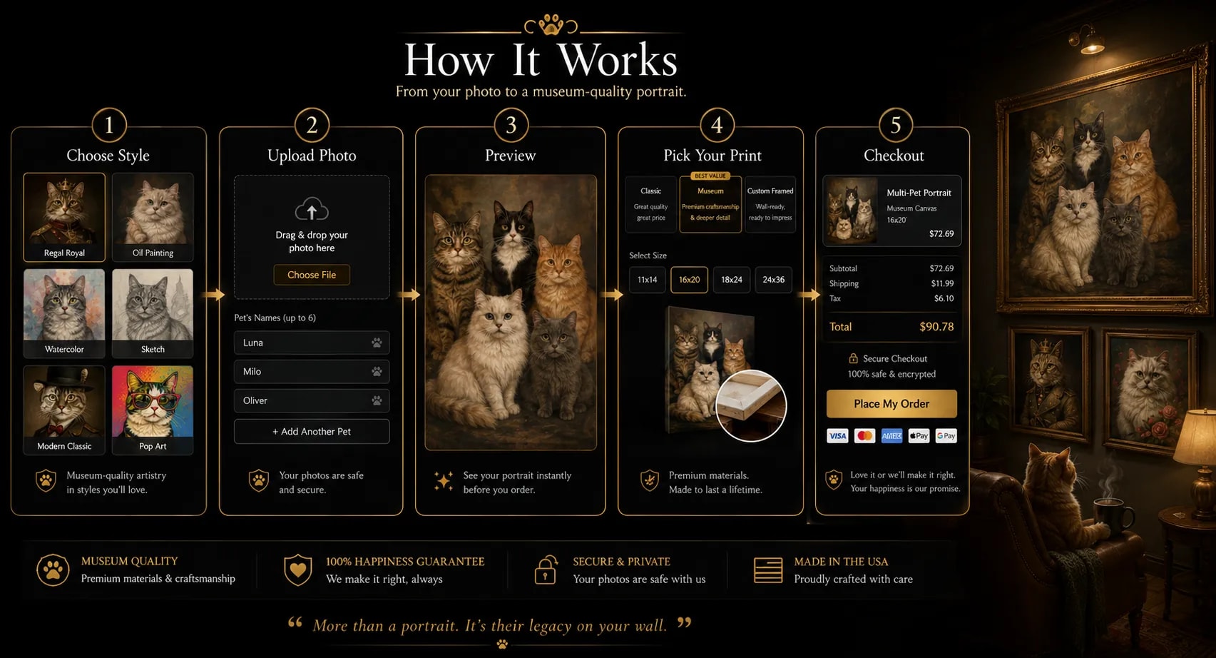 How to create a pet portrait from photo — choose style, upload cat photos with names, preview multi-cat portrait, pick print, checkout