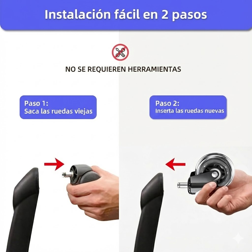 Ruedas de silicona silenciosas