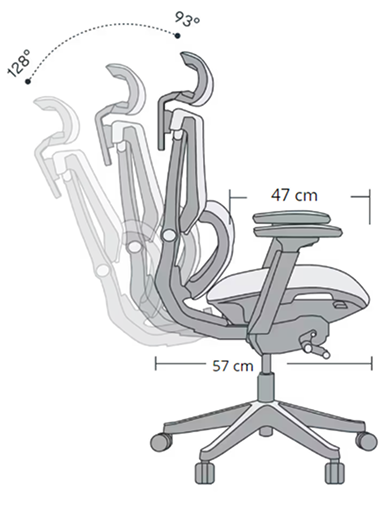 Zenith dimensiones vista dorsal