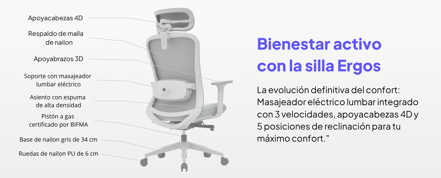Ergos - Silla Ergonómica Premium con Masajeador