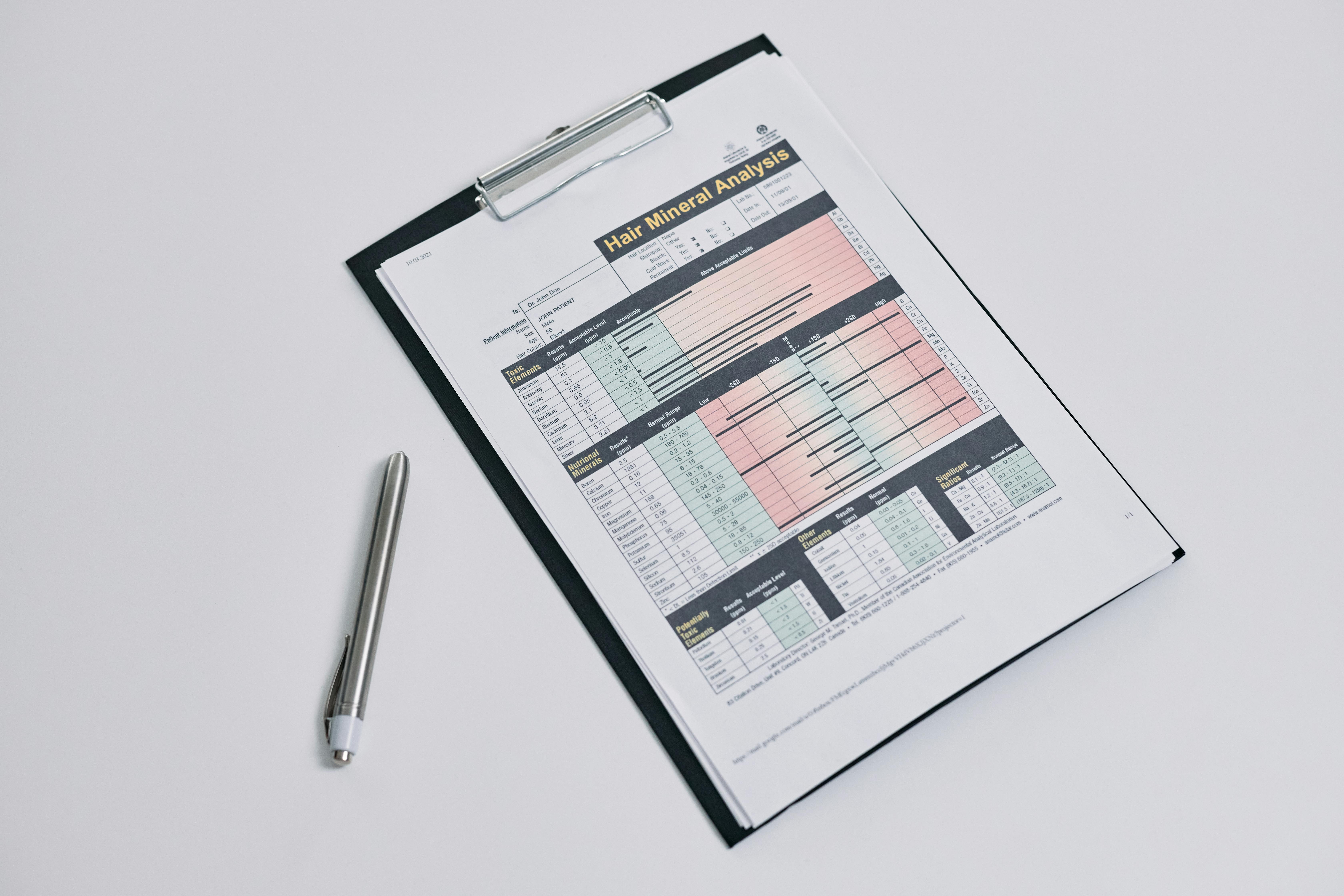 Well-designed scientific poster results section showing clear data visualization with minimal text overlays