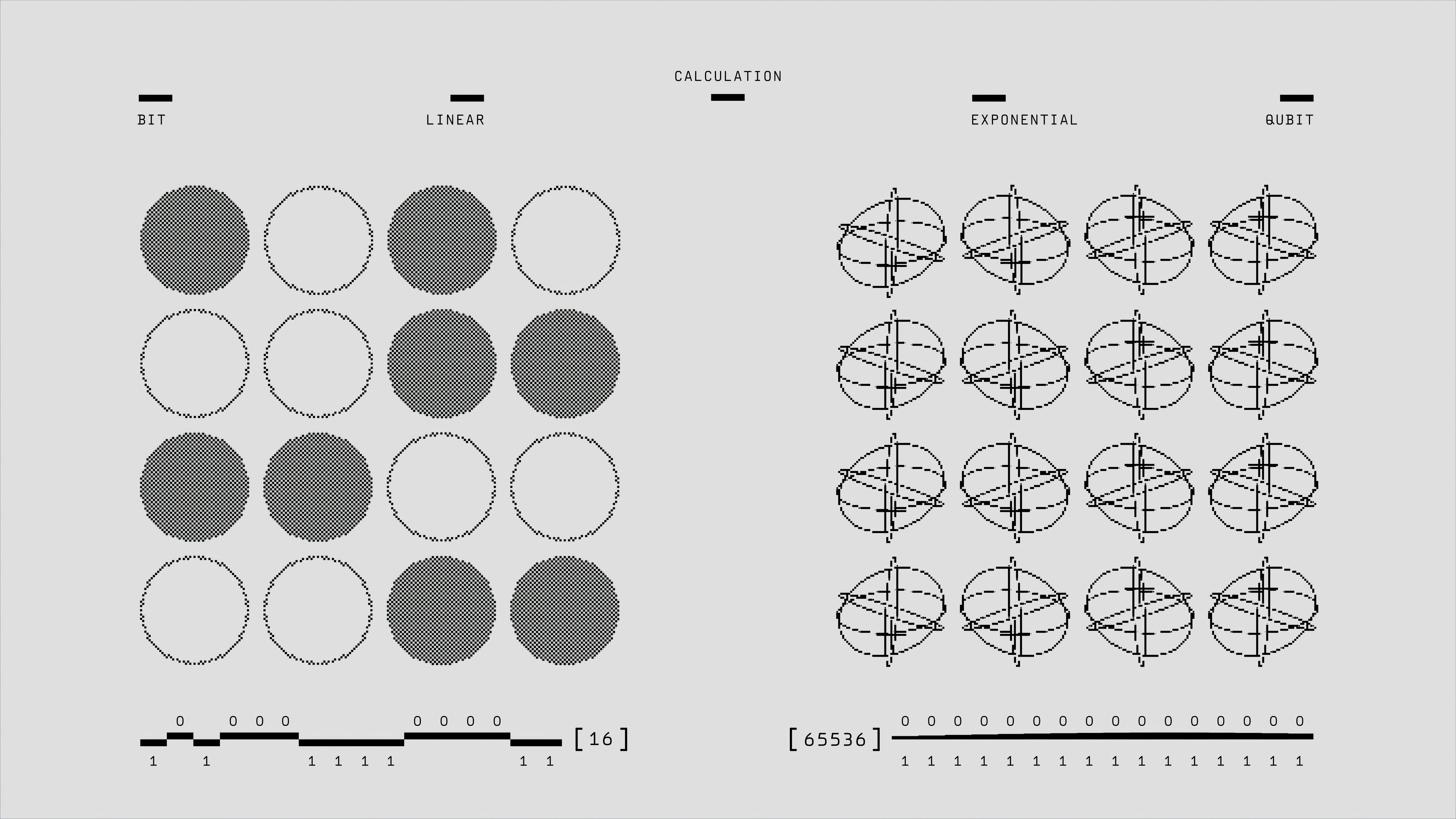 scientific figure white space comparison showing a crowded multi-panel figure beside a balanced version with readable labels and controlled margins