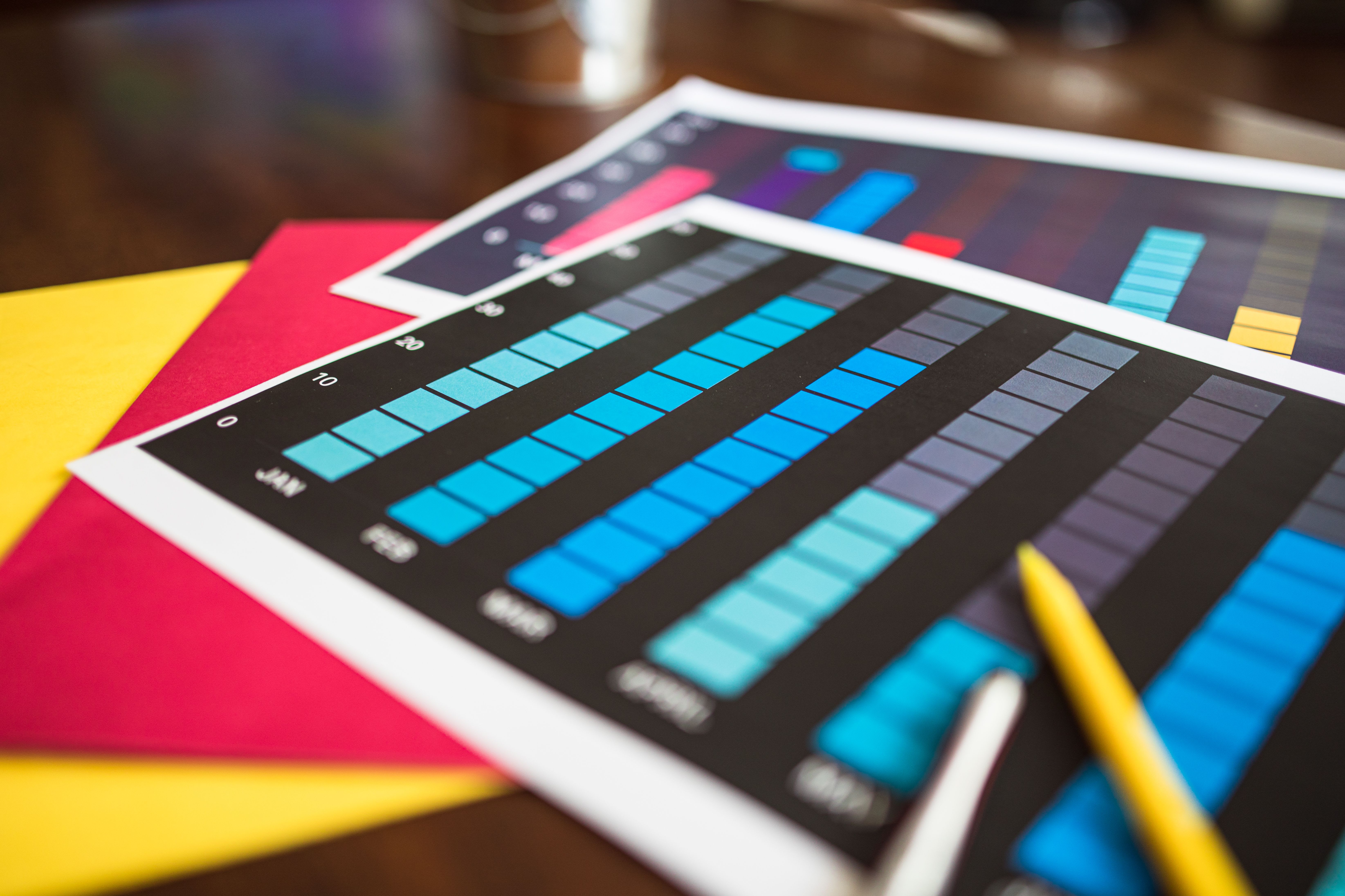 bar chart with colored fills paired with stripes, dots, and crosshatching so each condition remains distinct in grayscale