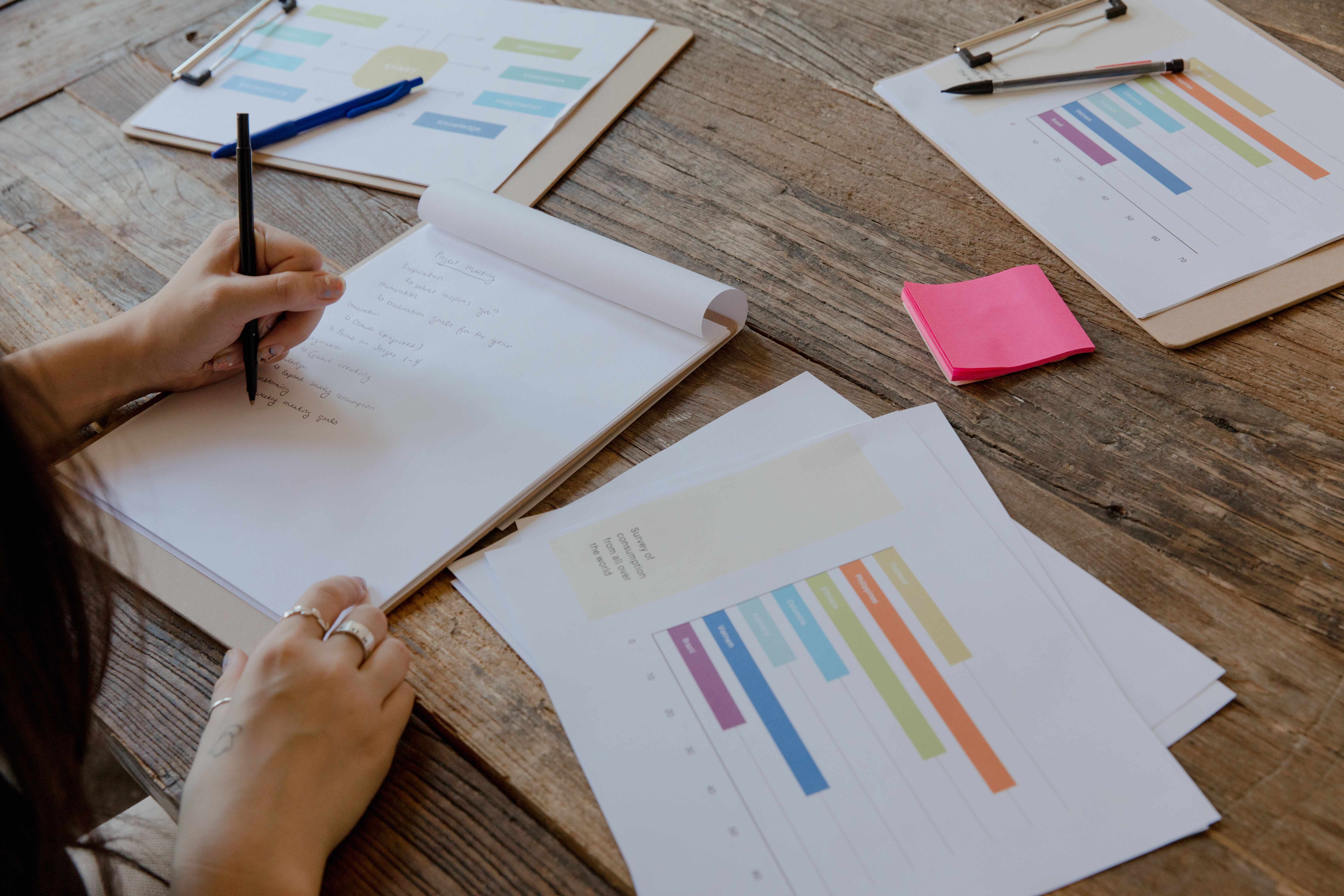 Checklist for deciding whether to replace a 3D chart research figure with a flat chart