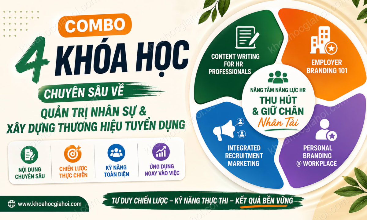 Combo 4 Khoá Học Content Writing For Hr Professionals | Employer Branding 101 | Integrated Recruitment Marketing | Personal Branding @ Workplace