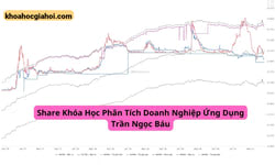 Khóa Học Phân Tích Doanh Nghiệp Ứng Dụng Trần Ngọc Báu Mới Nhất 2023