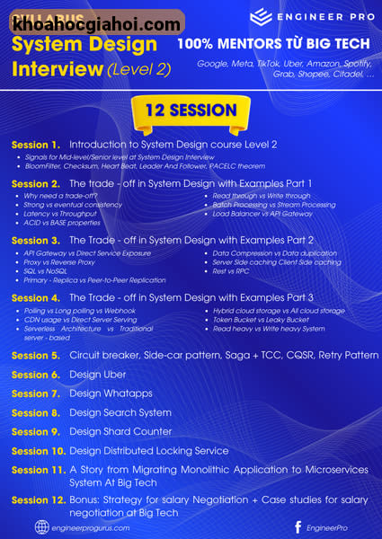 Khóa Học System Design Interview Level 2 Cùng Engineer Pro