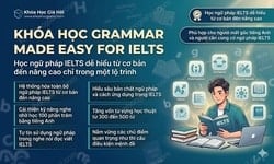Khóa Học Grammar Made Easy For Ielts