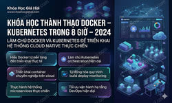 Khóa Học Thành Thạo Docker – Kubernetes Trong 8 Giờ – 2024