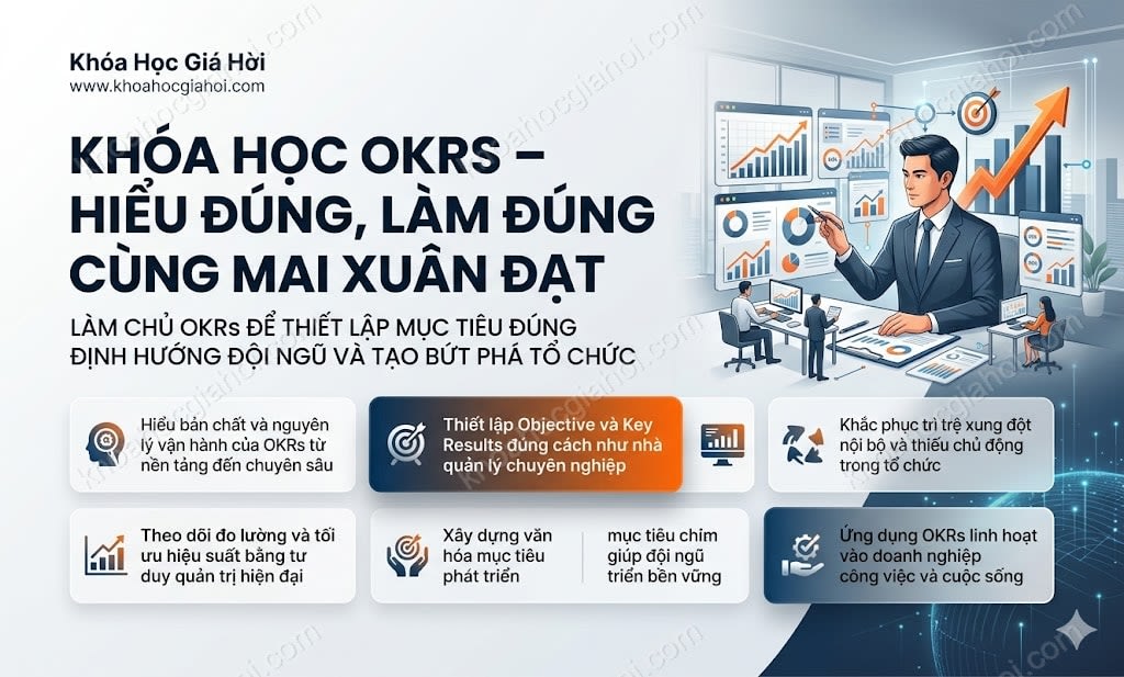 Khóa Học Okrs – Hiểu Đúng, Làm Đúng Cùng Mai Xuân Đạt