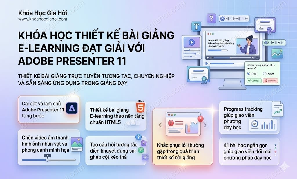 Khóa Học Thiết Kế Bài Giảng E-learning Đạt Giải Với Adobe Presenter 11