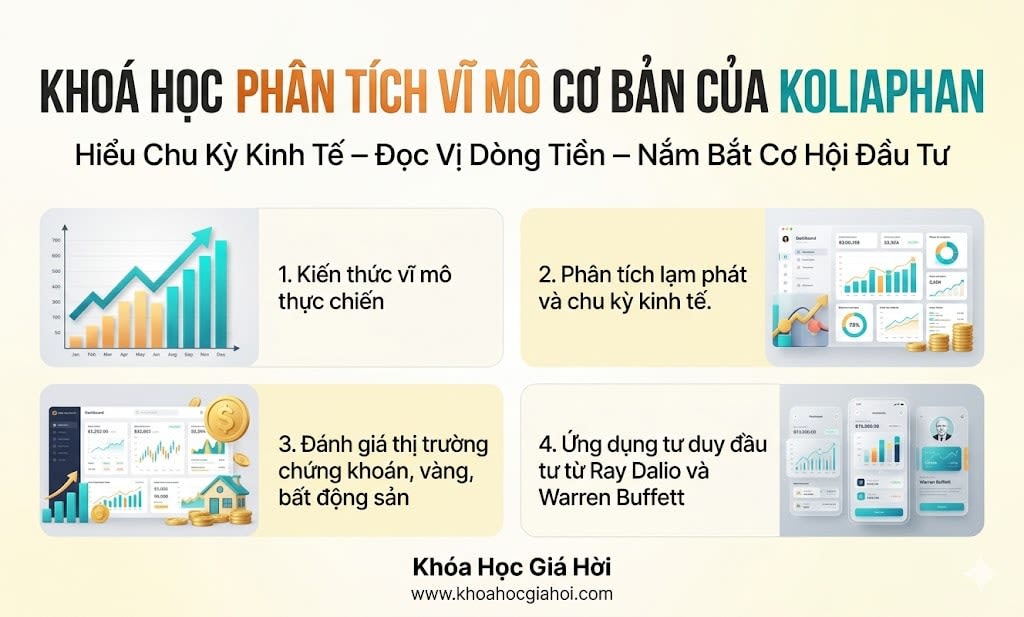 Khoá Học Phân Tích Vĩ Mô Cơ Bản Của Koliaphan