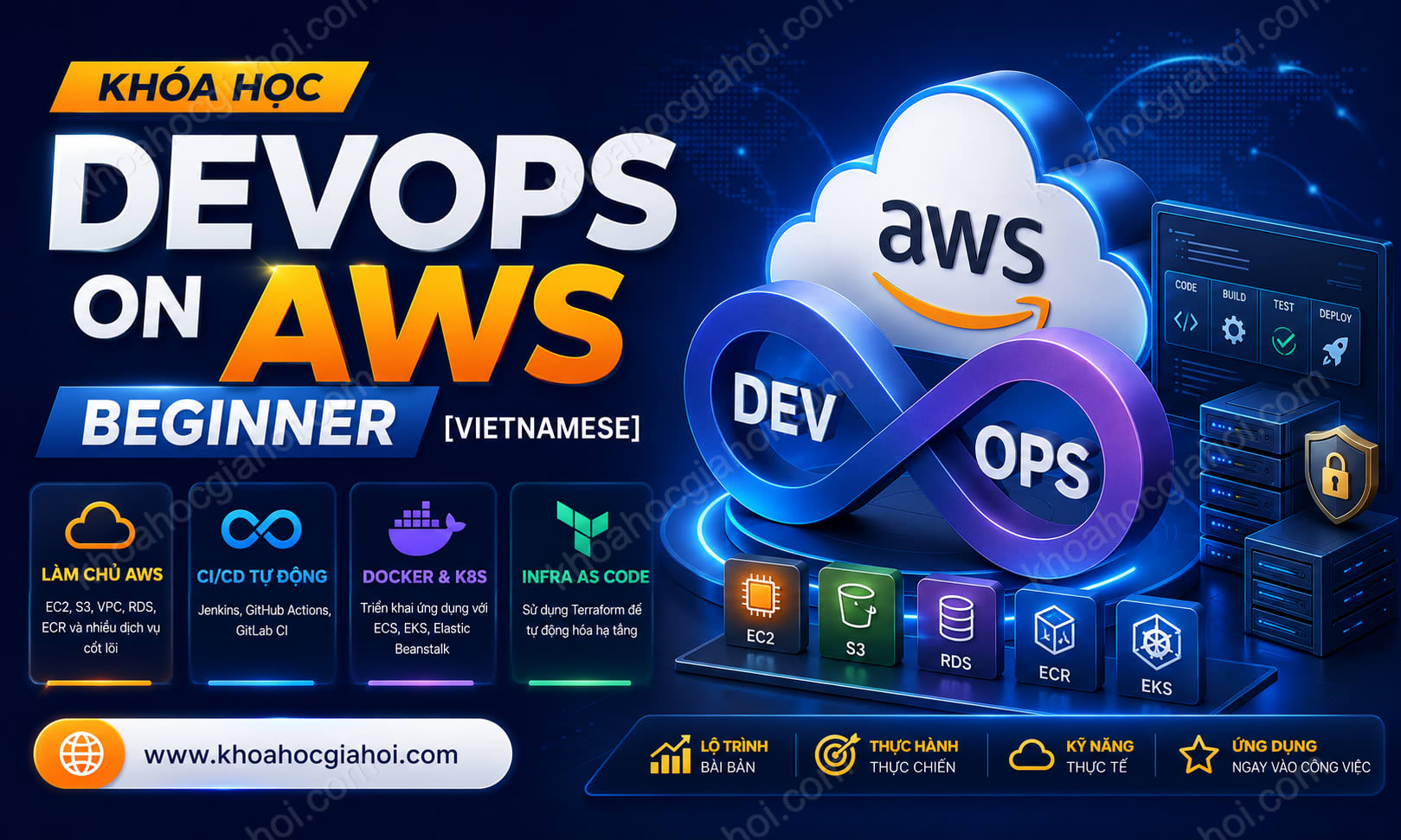 Khóa Học DevOps On AWS Beginner [Vietnamese]