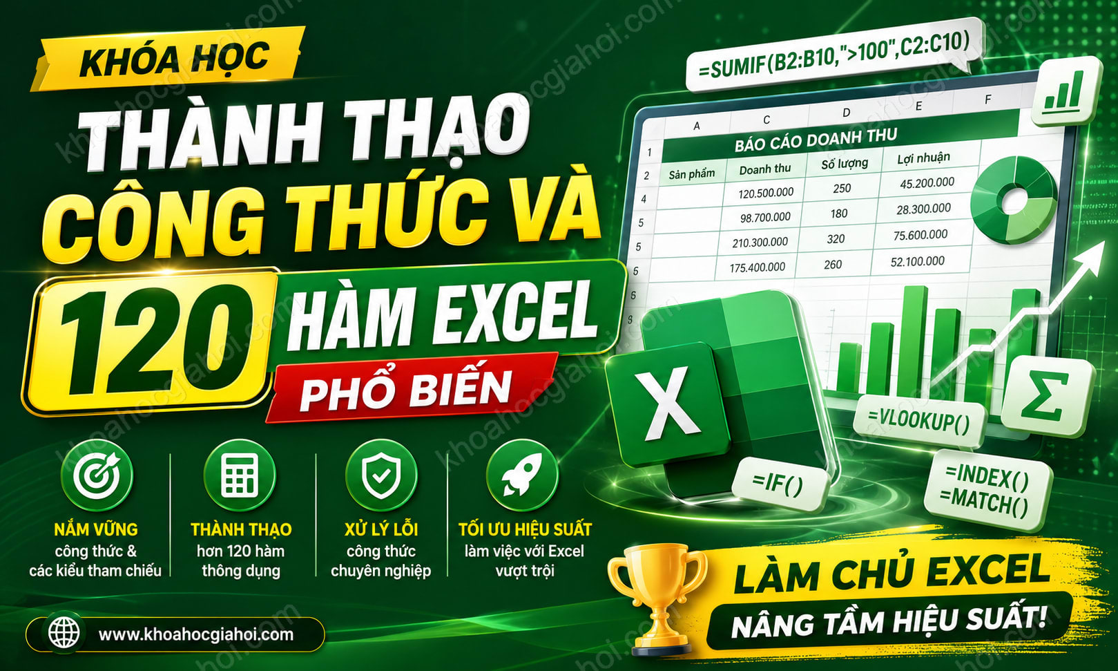Khóa Học Thành Thạo Công Thức Và 120 Hàm Excel Phổ Biến