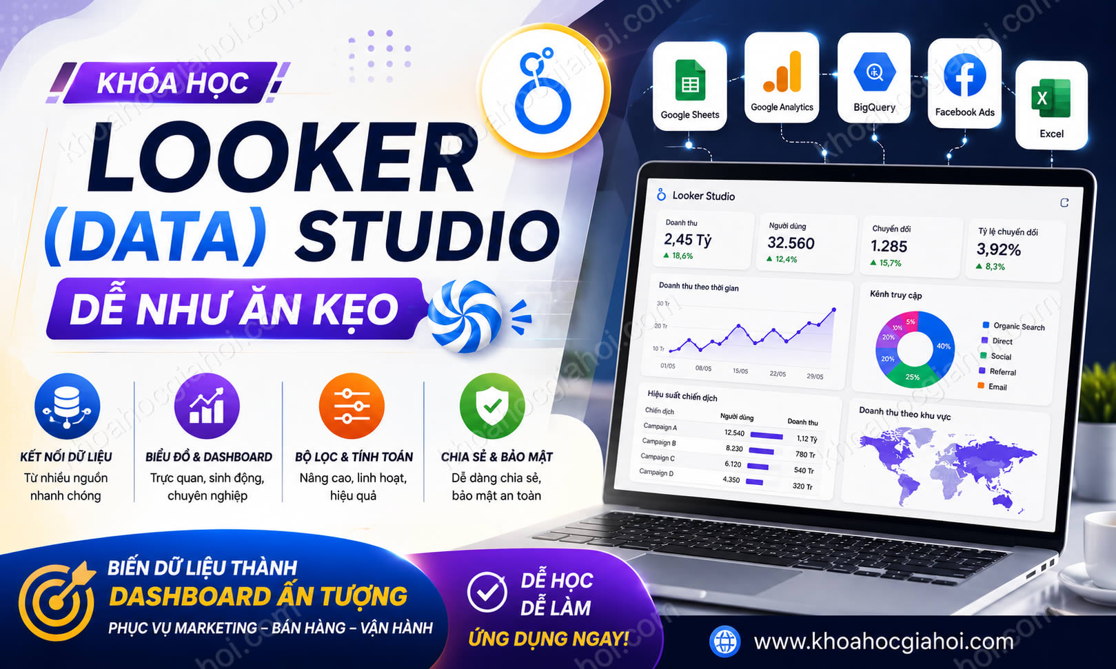 Khóa Học Looker (Data) Studio Dễ Như Ăn Kẹo