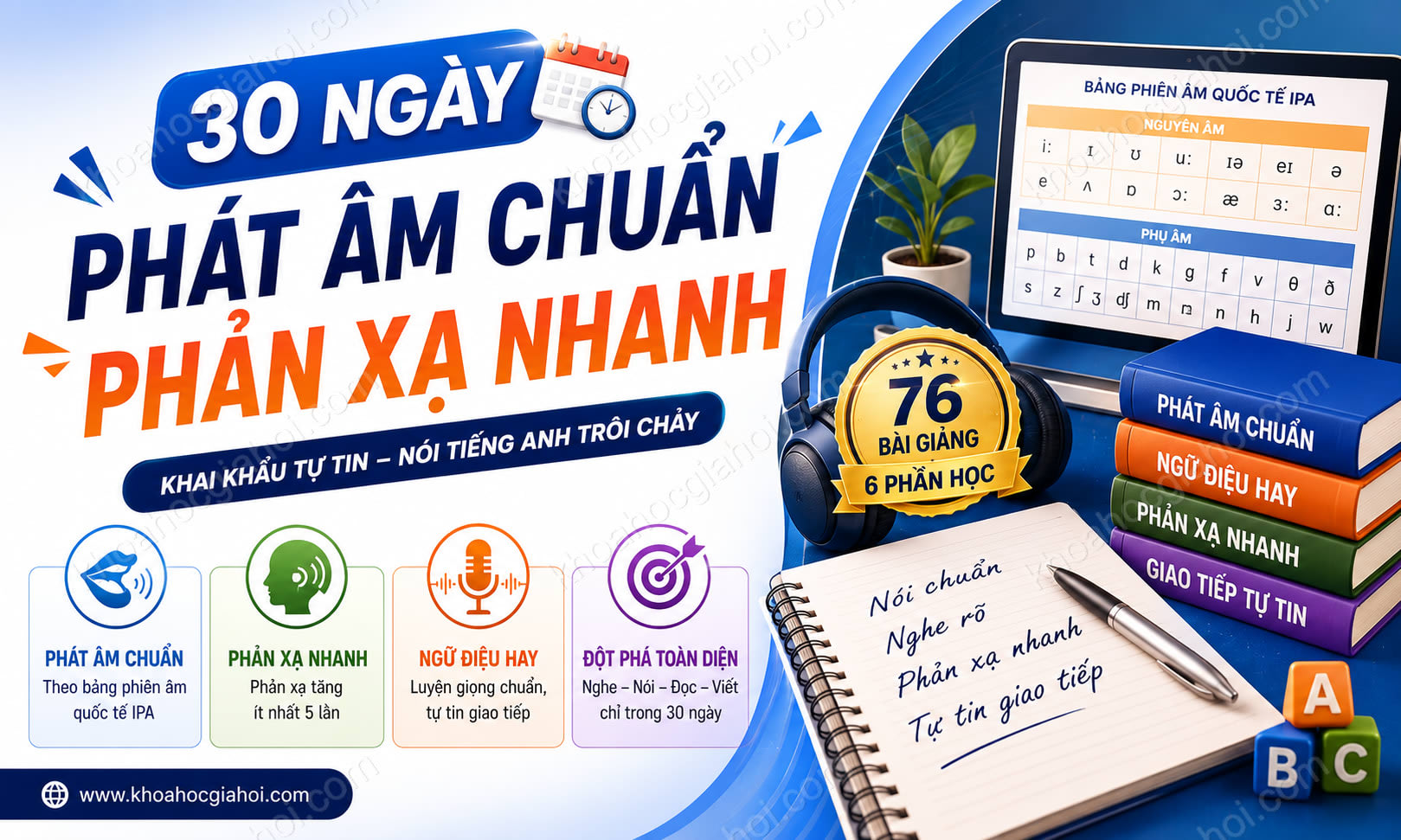 Khóa Học 30 Ngày Phát Âm Chuẩn, Phản Xạ Nhanh