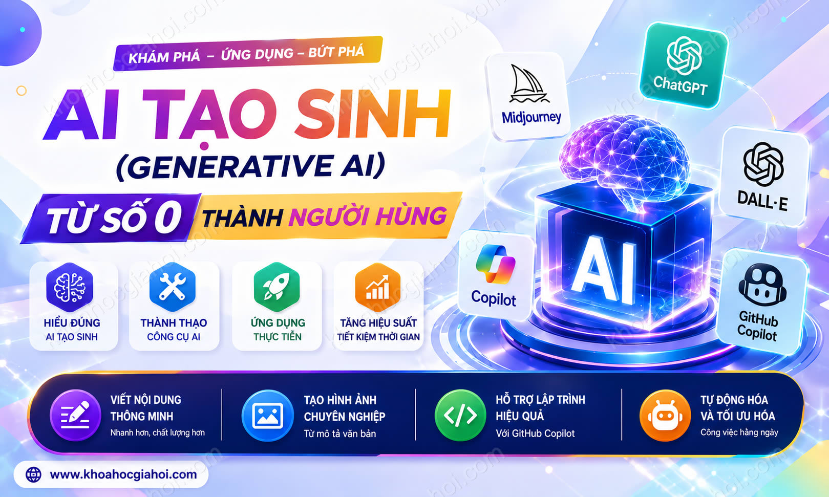 Khóa Học AI Tạo Sinh (Generative AI): Từ Số 0 Thành Người Hùng
