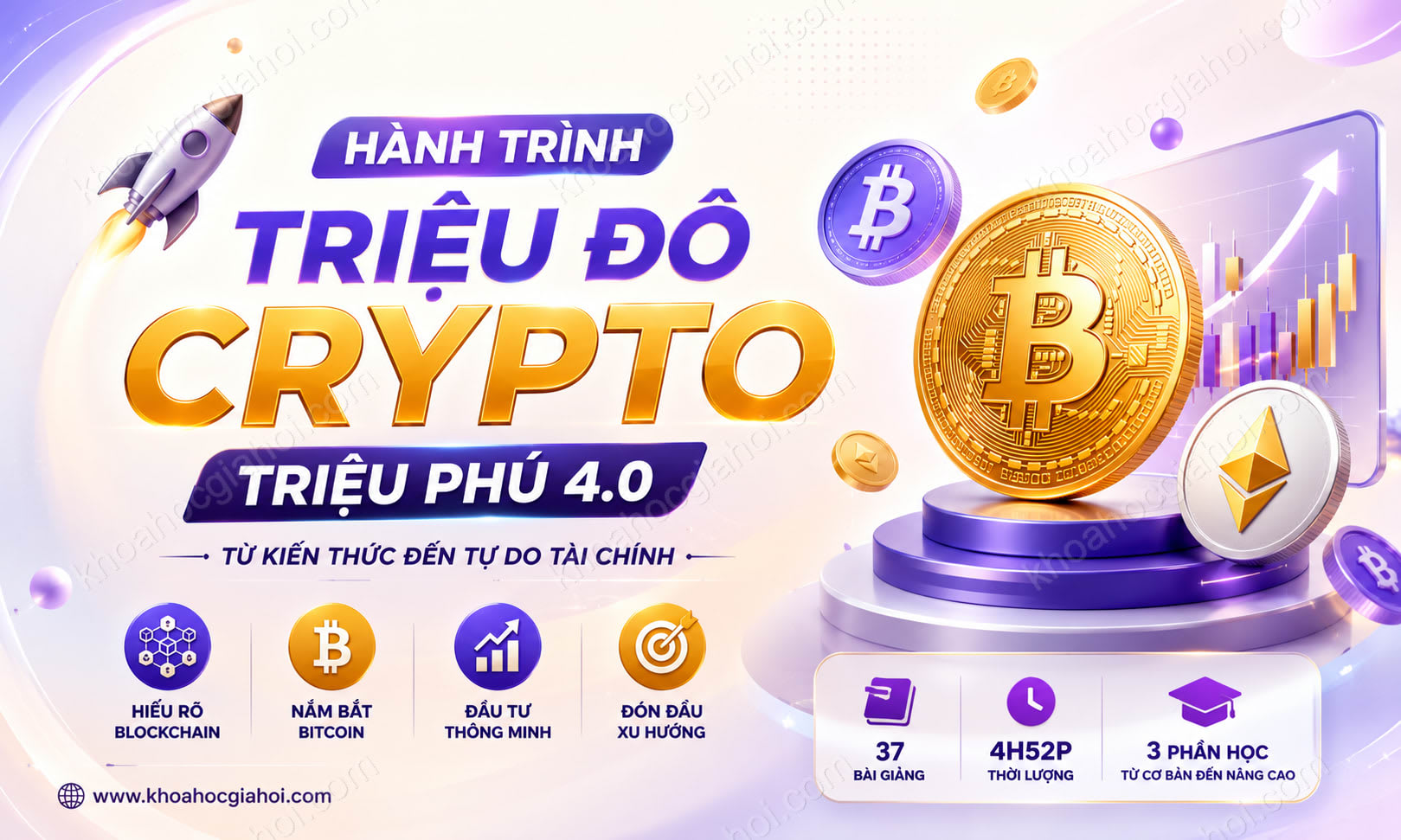 Khoá Học Crypto – Hành Trình Triệu Đô Crypto – Triệu Phú 4.0