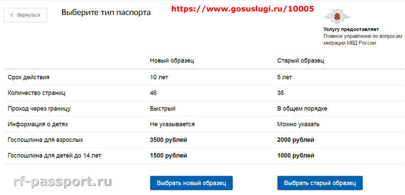 Разница старого загранпаспорта и загранпаспорта нового образца