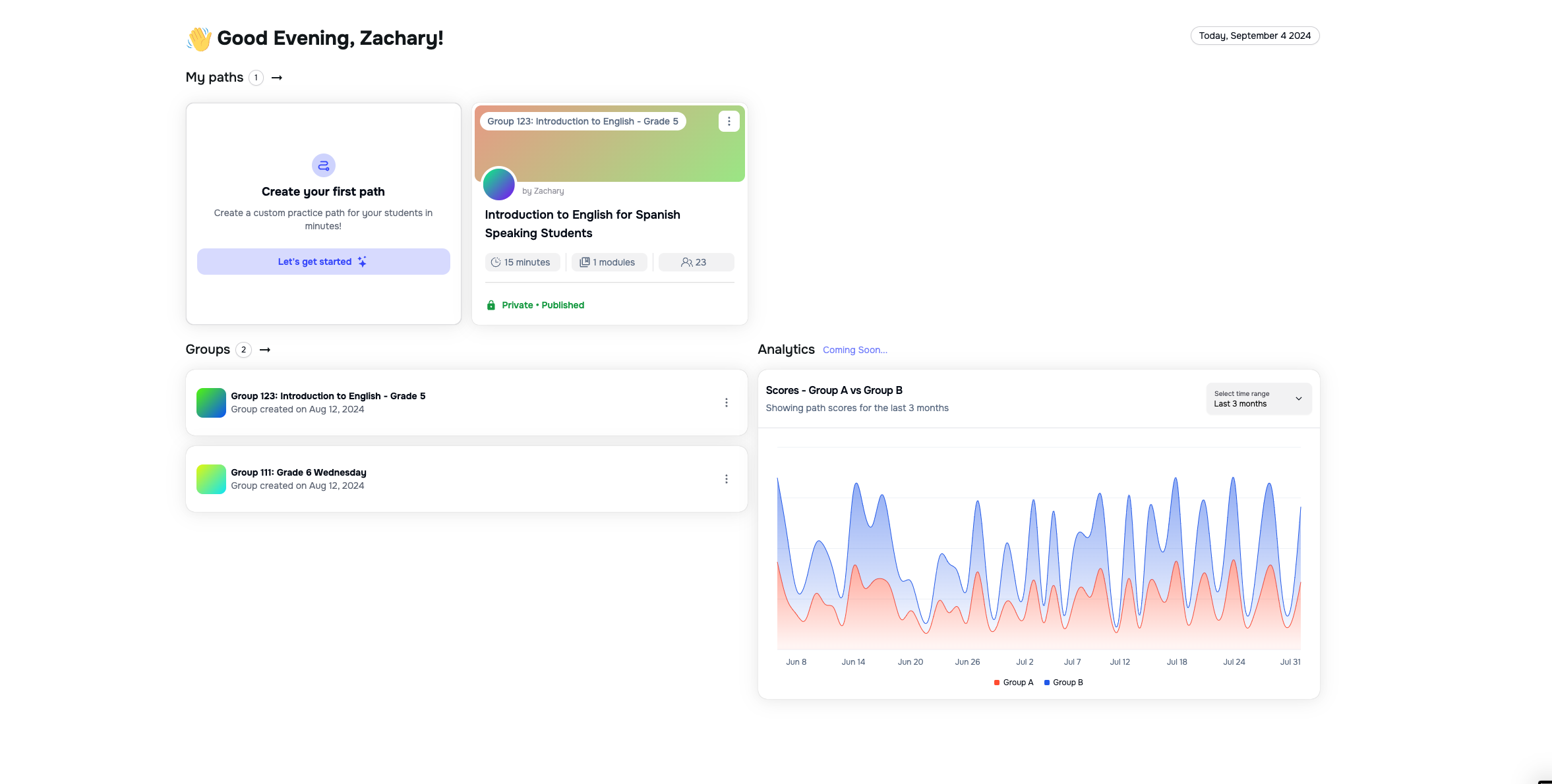 Learniverse dashboard