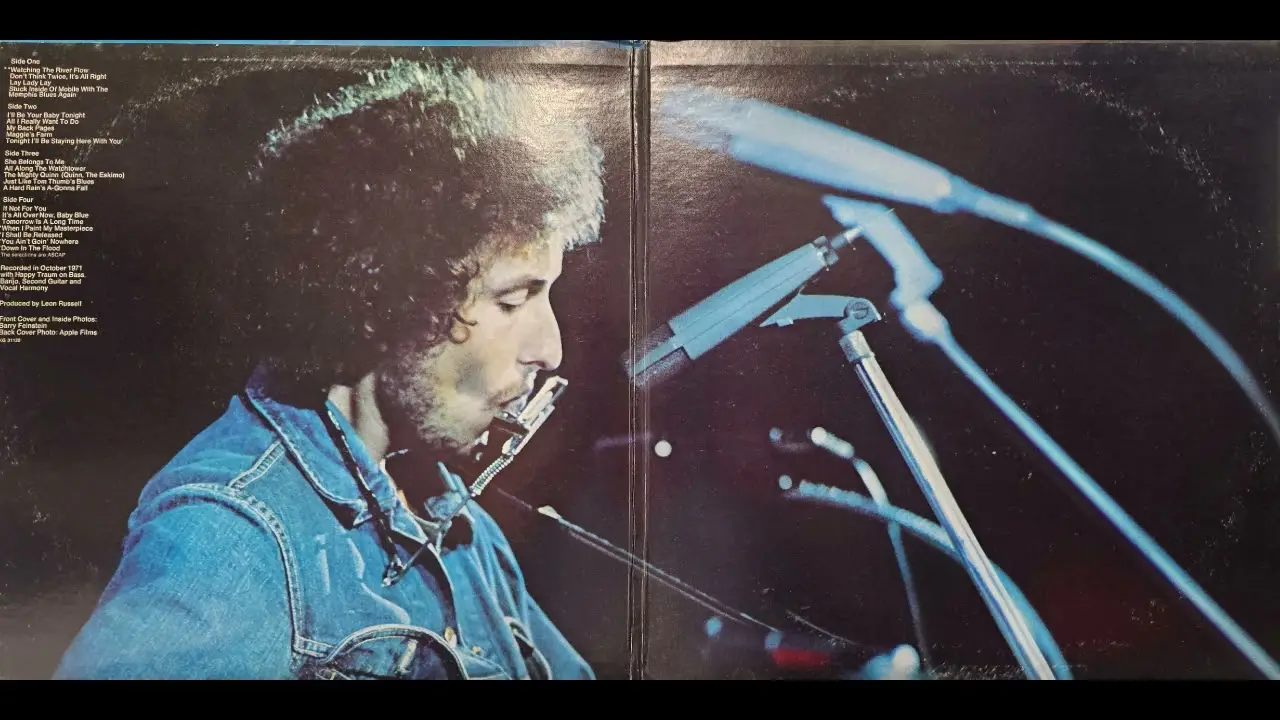 Bob Dylan's 'Greatest Hits Vol. 3' A Deep Dive into the Iconic Album