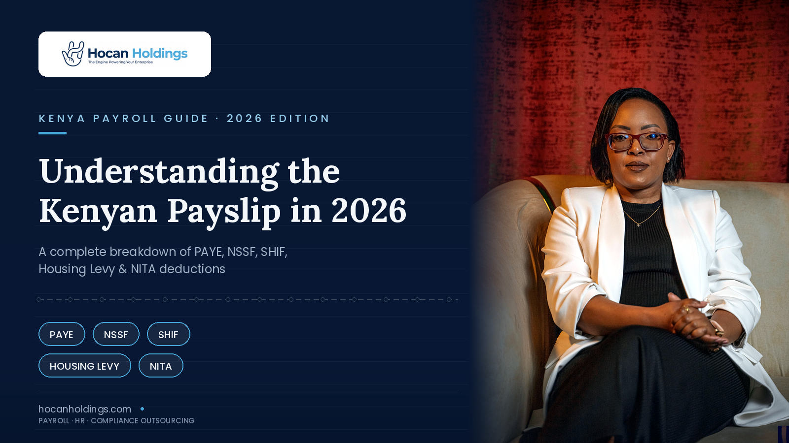 Understanding The Kenyan Payslip in 2026: A Complete Breakdown of PAYE, NSSF, SHIF, Housing Levy & NITA