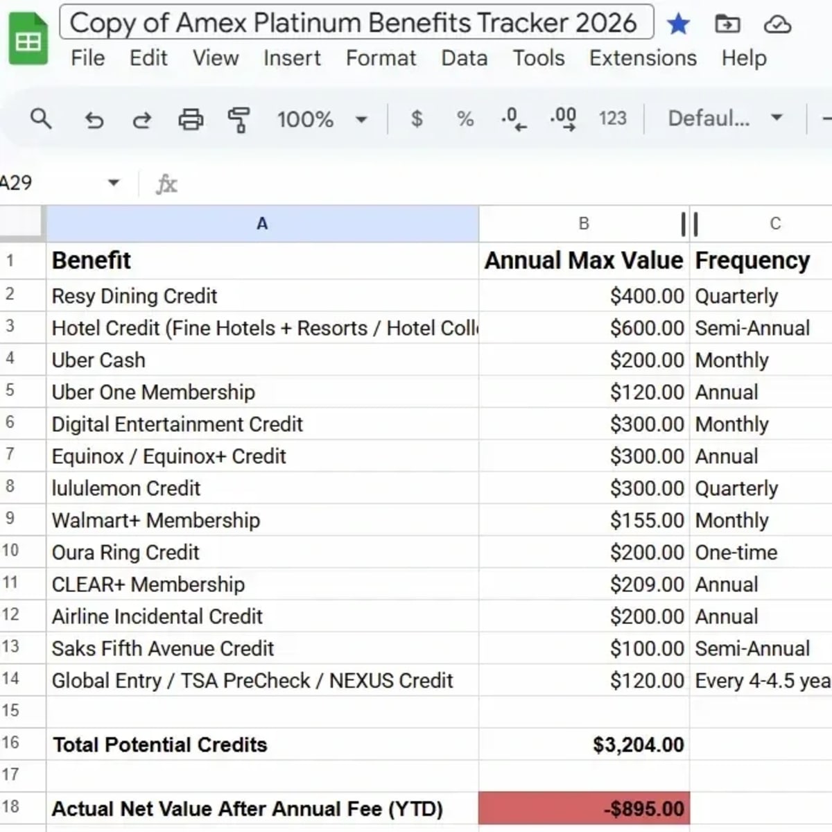 Amex Platinum Benefits tracker spreadsheet