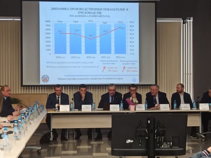 Как сделать отношения между пчеловодами и аграриями эффективными и взаимовыгодными обсудили в Барнауле