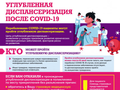 Углубленная диспансеризация после COVID-19