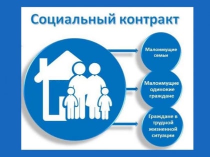 Более тысячи жителей Алтайского края с помощью социального контракта стали предпринимателями