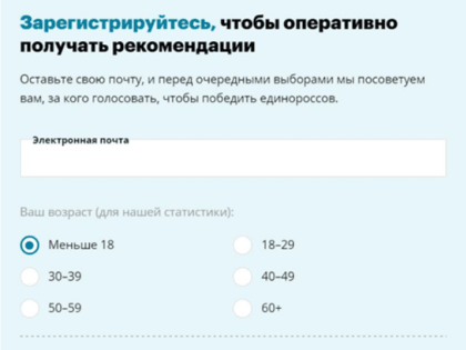 "Умное голосование" стало инструментом для выманивания персональных данных