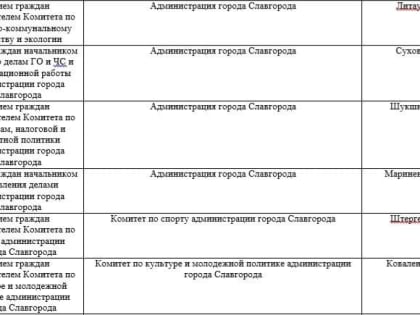 Прием граждан председателями комитетов и начальниками отделов администрации города Славгорода Алтайского края