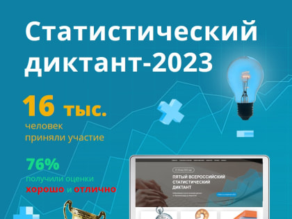 Итоги проведения Статистического диктанта в 2023году