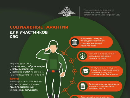 СВОих не бросаем!