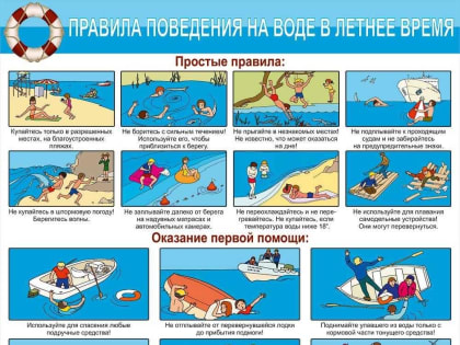 Безопасность на воде