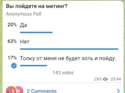 20 процентов бийчан готовы были бы выйти на митинг против роста тарифов