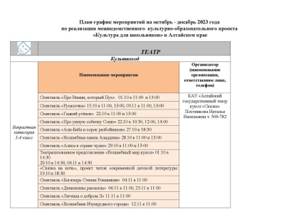План-график мероприятий на октябрь - декабрь 2023 года - «Культура для школьников» в Алтайском крае