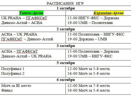 Студенты АлтГУ сыграют в стартовом матче Россия-США хоккейного турнира Student Hockey Challenge-2019