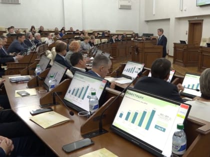 Кто из депутатов АКЗС оказался самым медийным в конце 2022 года. Рейтинг