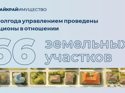 Управление имущественных отношений проводит аукционы по сдаче в аренду и по продаже земельных участков