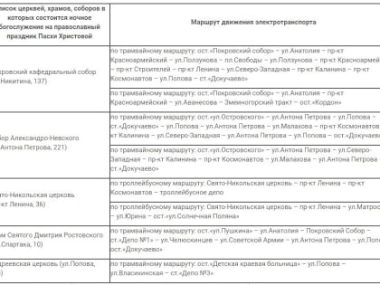 Согласованы схемы бесплатного проезда в пасхальную ночь