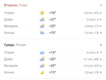 На майских праздниках обещают жару