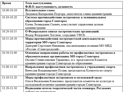 21 июня в Славгороде пройдёт обучающий семинар по противодействию экстремизму