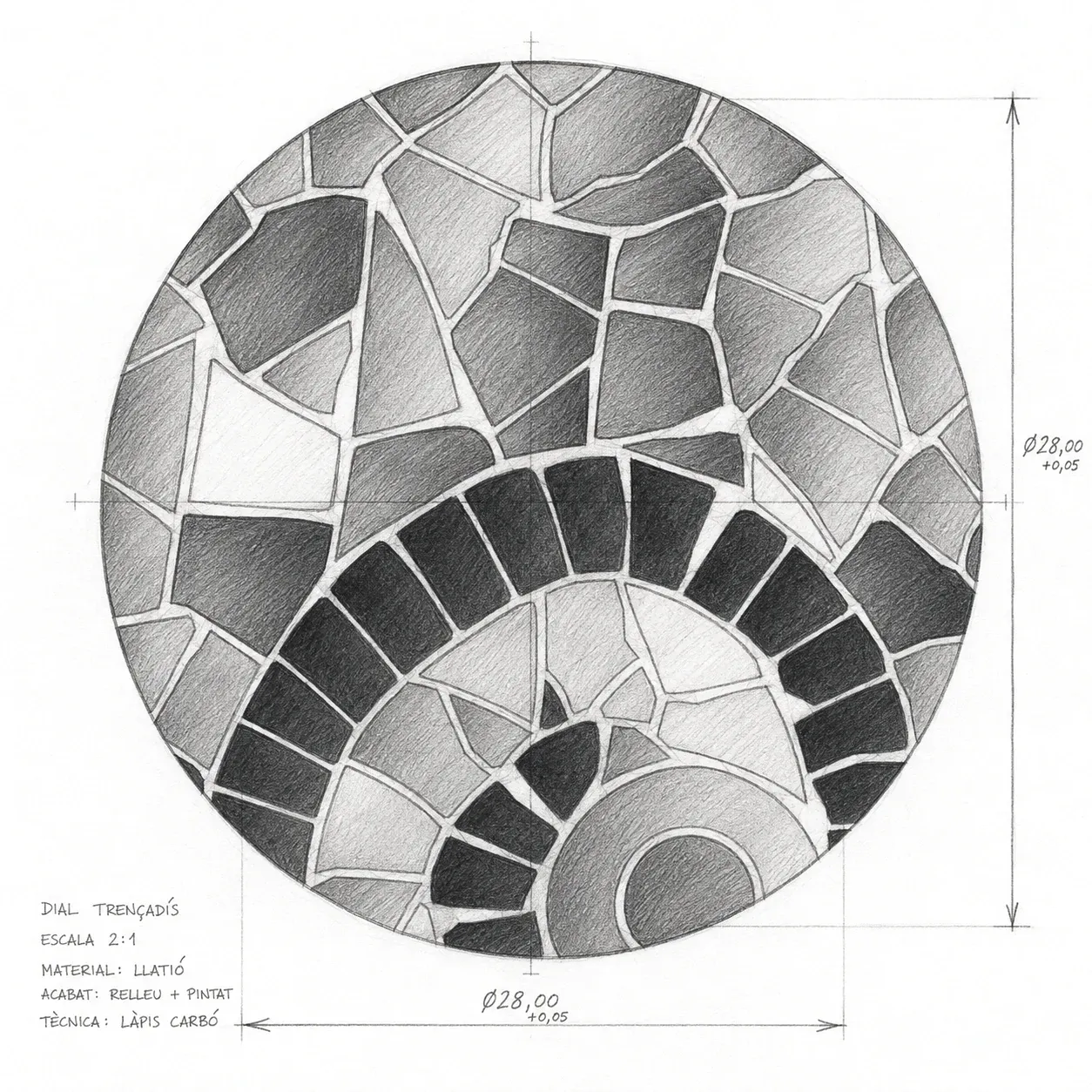 Diagrama del dial