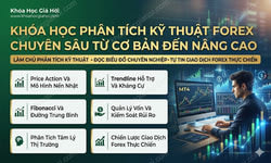 Khóa Học Phân Tích Kỹ Thuật Forex Chuyên Sâu Từ Cơ Bản Đến Nâng Cao