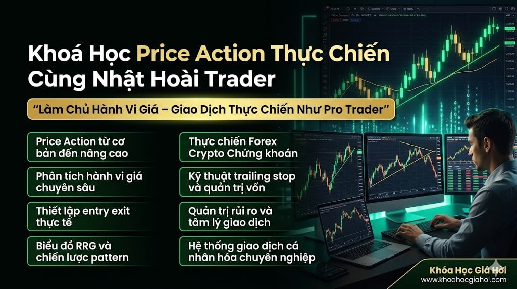 Khoá Học Price Action Thực Chiến Cùng Nhật Hoài Trader